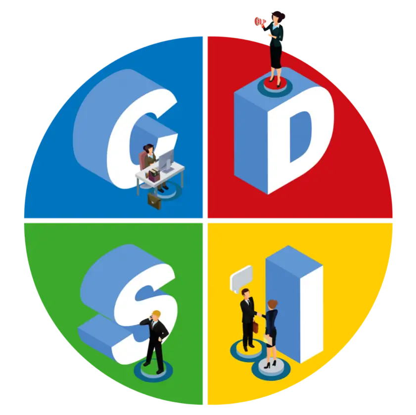 Test DISC profil comportemental