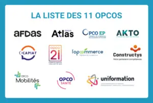 Liste des OPCO France